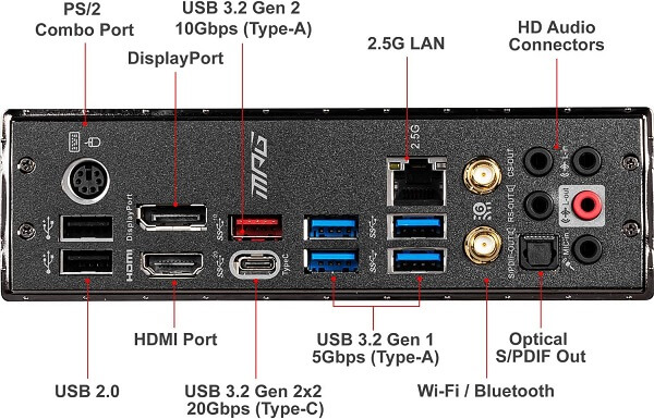 MPG Z490 GAMING EDGE WIFI connectivity