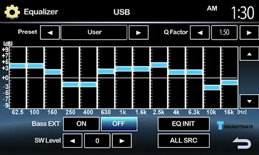 Best equalizer settings for bass in car