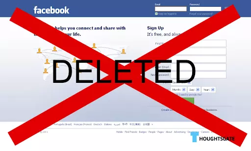 Deactivation or termination of Facebook Account